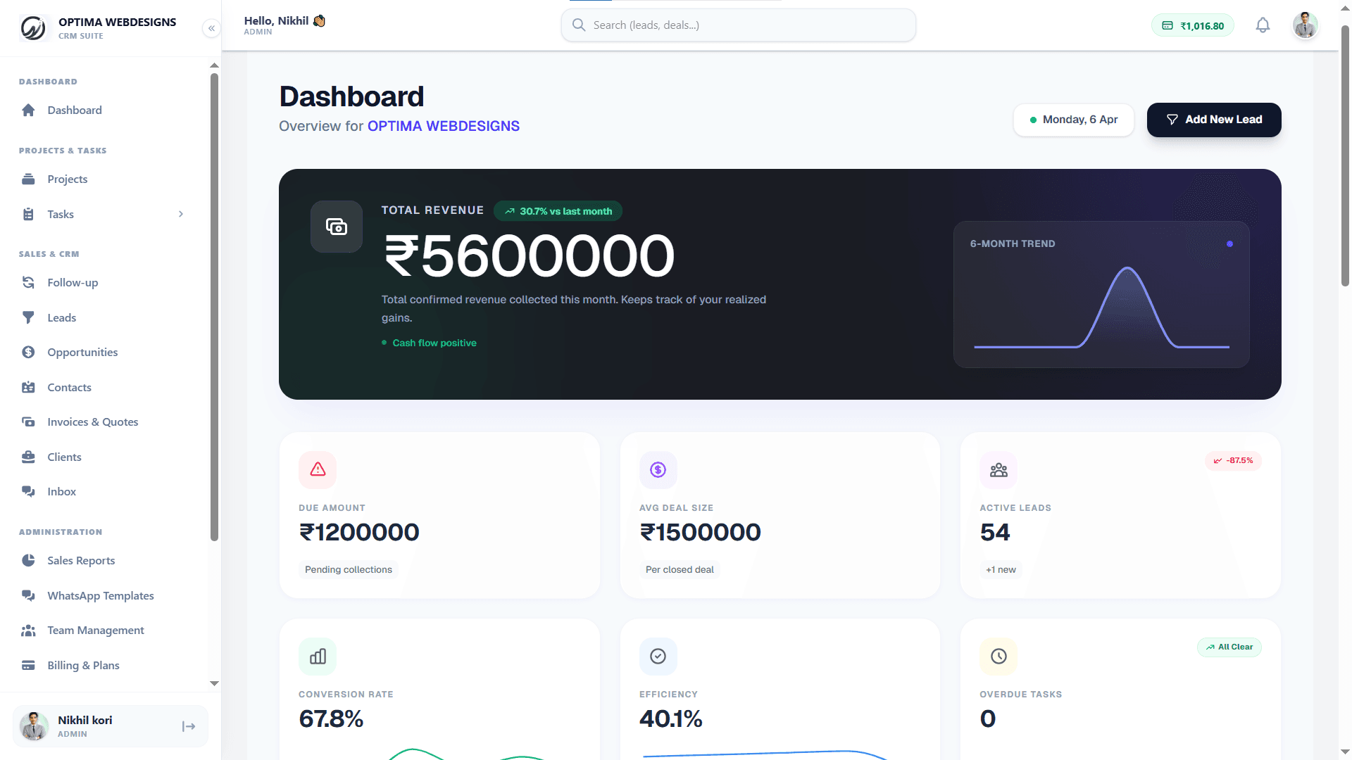 Client Revenue & Analytics Dashboard